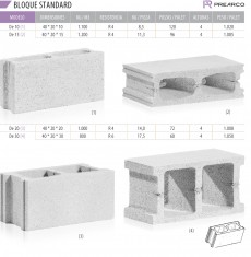 BLOQUE STANDARD